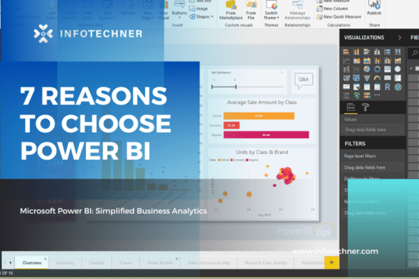 7 Reasons To Choose Power BI Infotechner