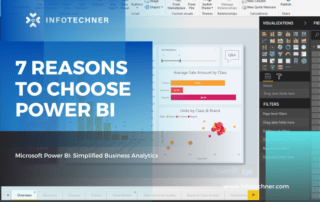 Microsoft Power BI: Simplified Business Analytics