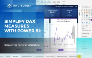 Unleash the Power of Infotechner