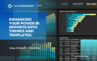 Enhancing Your Power BI Reports with Themes and Templates: A Deep Dive