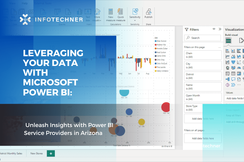Leveraging Your Data with Microsoft Power BI